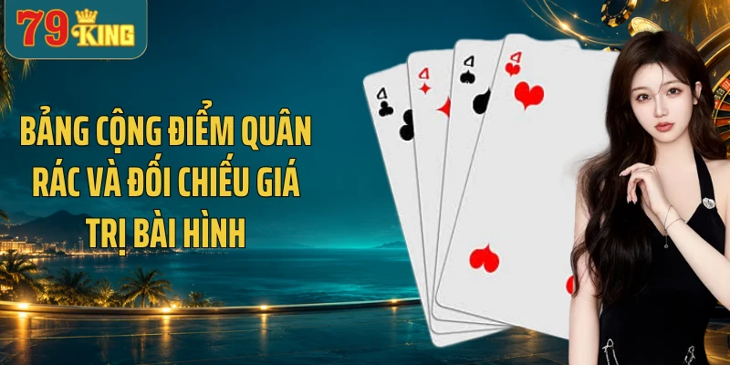 Bảng cộng điểm quân rác và đối chiếu giá trị bài hình