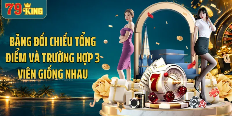 Bảng đối chiếu tổng điểm và trường hợp 3 viên giống nhau