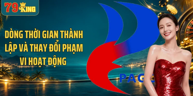 Dòng thời gian thành lập và thay đổi phạm vi hoạt động